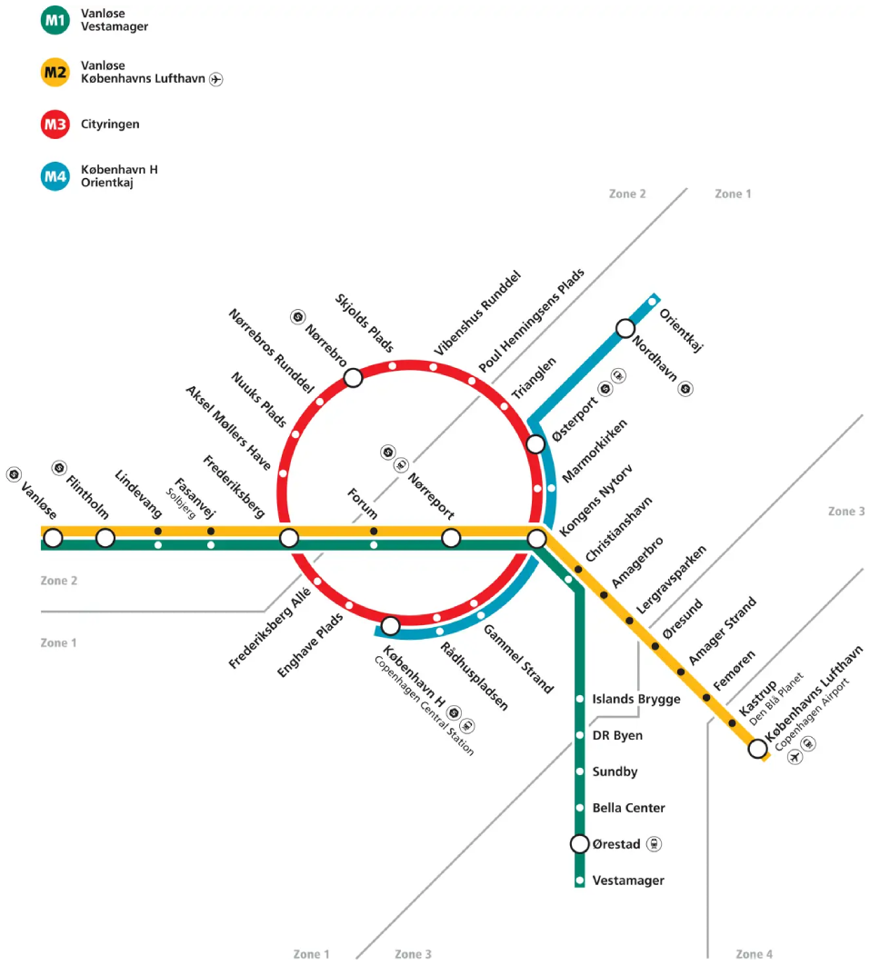 Copenhagen metro